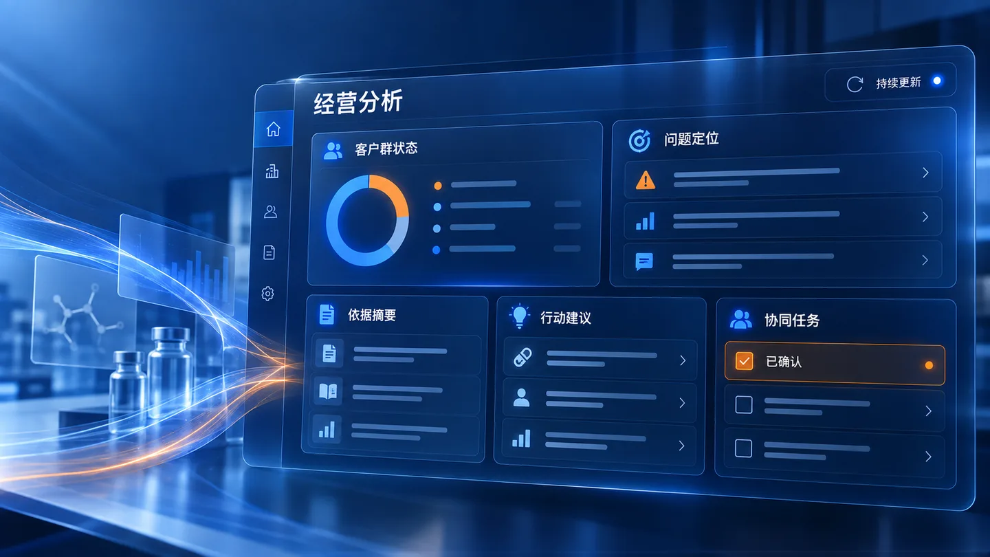 AI Manager · 懂经营